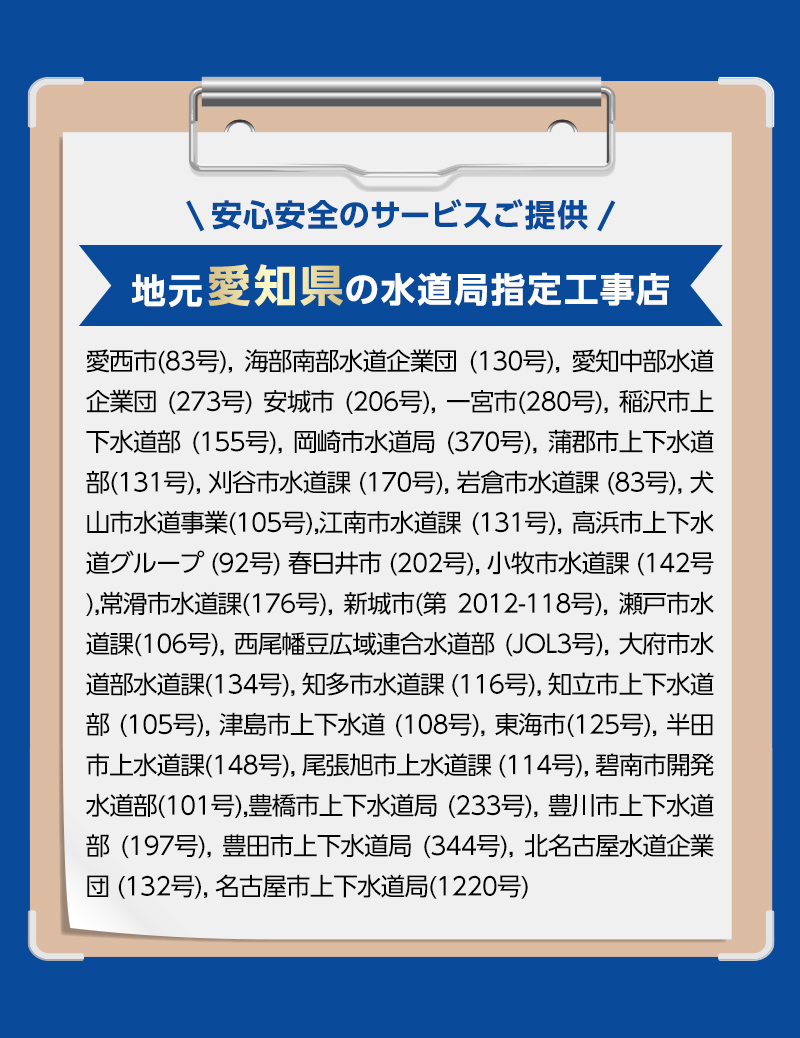 安心安全のサービスご提供。地元愛知県の水道局指定工事店。愛西市(83号), 海部南部水道企業団 (130号), 愛知中部水道企業団 (273号) 安城市 (206号), 一宮市(280号), 稲沢市上下水道部 (155号), 岡崎市水道局 (370号), 蒲郡市上下水道部(131号), 刈谷市水道課 (170号), 岩倉市水道課 (83号), 犬山市水道事業(105号),江南市水道課 (131号), 高浜市上下水道グループ (92号) 春日井市 (202号), 小牧市水道課 (142号),常滑市水道課(176号), 新城市(第 2012-118号), 瀬戸市水道課(106号), 西尾幡豆広域連合水道部 (JOL3号), 大府市水道部水道課(134号), 知多市水道課 (116号), 知立市上下水道部 (105号), 津島市上下水道 (108号), 東海市(125号), 半田市上水道課(148号), 尾張旭市上水道課 (114号), 碧南市開発水道部(101号),豊橋市上下水道局 (233号), 豊川市上下水道部 (197号), 豊田市上下水道局 (344号), 北名古屋水道企業団 (132号), 名古屋市上下水道局(1220号)