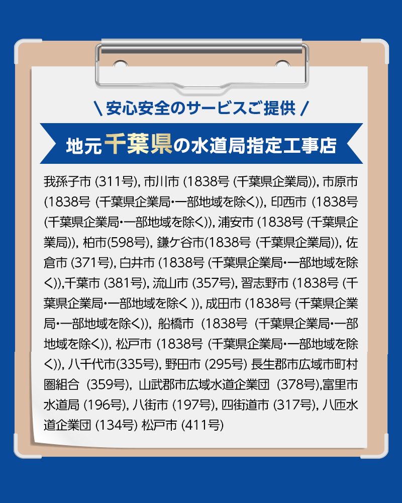 安心安全のサービスご提供。地元千葉県の水道局指定工事店。我孫子市 (311号), 市川市 (1838号 (千葉県企業局)), 市原市 (1838号 (千葉県企業局・一部地域を除く)), 印西市 (1838号 (千葉県企業局・一部地域を除く)), 浦安市 (1838号 (千葉県企業局)), 柏市(598号), 鎌ケ谷市(1838号 (千葉県企業局)), 佐倉市 (371号), 白井市 (1838号 (千葉県企業局・一部地域を除く)),千葉市 (381号), 流山市 (357号), 習志野市 (1838号 (千葉県企業局・一部地域を除く )), 成田市 (1838号 (千葉県企業局・一部地域を除く)), 船橋市 (1838号 (千葉県企業局・一部地域を除く)), 松戸市 (1838号 (千葉県企業局・一部地域を除く)), 八千代市(335号), 野田市 (295号) 長生郡市広域市町村圏組合 (359号), 山武郡市広域水道企業団 (378号),富里市水道局 (196号), 八街市 (197号), 四街道市 (317号), 八匝水道企業団 (134号) 松戸市 (411号)