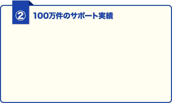 ④100万件のサポート実績