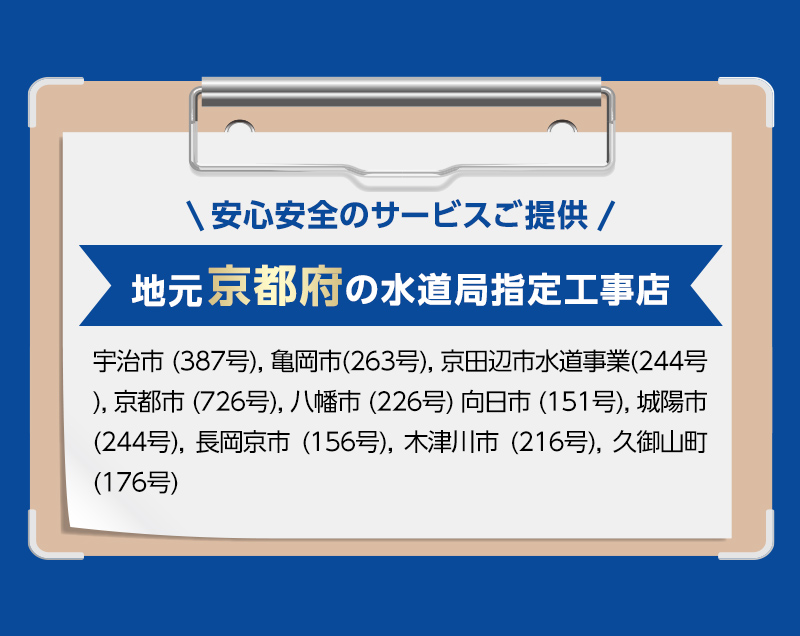 安心安全のサービスご提供。地元京都府の水道局指定工事店。宇治市 (387号), 亀岡市(263号), 京田辺市水道事業(244号), 京都市 (726号), 八幡市 (226号) 向日市 (151号), 城陽市 (244号), 長岡京市 (156号), 木津川市 (216号), 久御山町 (176号)