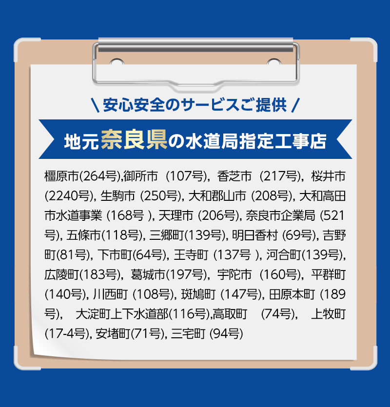 安心安全のサービスご提供。地元奈良県の水道局指定工事店。橿原市(264号),御所市 (107号), 香芝市 (217号), 桜井市 (2240号), 生駒市 (250号), 大和郡山市 (208号), 大和高田市水道事業 (168号 ), 天理市 (206号), 奈良市企業局 (521号), 五條市(118号), 三郷町(139号), 明日香村 (69号), 吉野町(81号), 下市町(64号), 王寺町 (137号 ), 河合町(139号), 広陵町(183号), 葛城市(197号), 宇陀市 (160号), 平群町 (140号), 川西町 (108号), 斑鳩町 (147号), 田原本町 (189号), 大淀町上下水道部(116号),高取町 (74号), 上牧町 (17-4号), 安堵町(71号), 三宅町 (94号)
