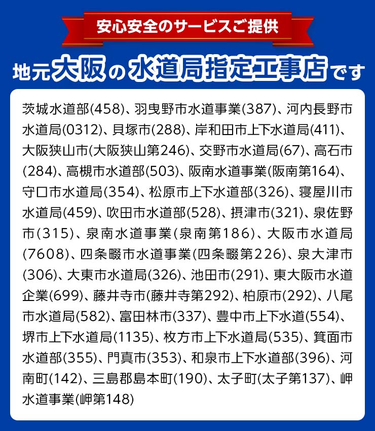 安心安全のサービスご提供。地元大阪の水道局指定工事店。茨城水道部(458)、 羽曳野市水道事業 (387)、 河内長野市水道局 (0312) 貝塚市 (288)、 岸和田市上下水道局 (411) 大阪狭山市 (大阪狭山第246)、 交野市水道局(67)、 高石市(284)、 高槻市水道部(503)、 阪南水道事業 (阪南第164)、 守口市水道局(354)、 松原市上下水道部 (326)、 寝屋川市水道局 (459)、 吹田市水道部 (528)、 摂津市 (321) 泉佐野市 (315)、 泉南水道事業(泉南第186)、 大阪市水道局(7608)、 四条畷市水道事業(四条畷第226)、 泉大津市(306)、 大東市水道局 (326) 池田市(291)、 東大阪市水道 企業(699)、 藤井寺市(藤井寺第292) 柏原市 (292)、 八尾市水道局 (582) 富田林市 (337)、 豊中市上下水道(554) 堺市上下水道局 (1135)、 枚方市上下水道局 (535)、 箕面市水道部 (355)、 門真市 (353)、 和泉市上下水道部 (396)、 河南町(142) 三島郡島本町(190)、太子町(太子第137)、 岬水道事業 (岬第148)