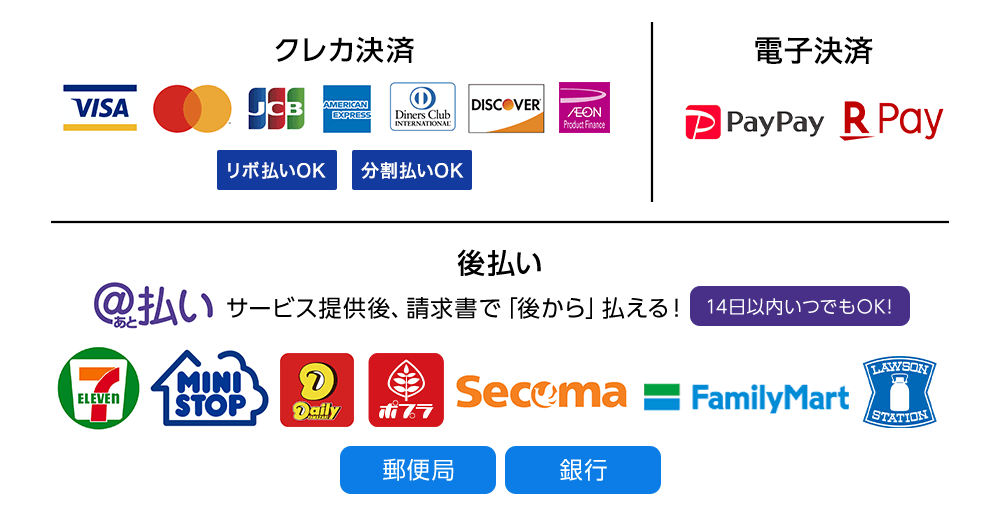 クレカ決済 電子決済 NP後払い