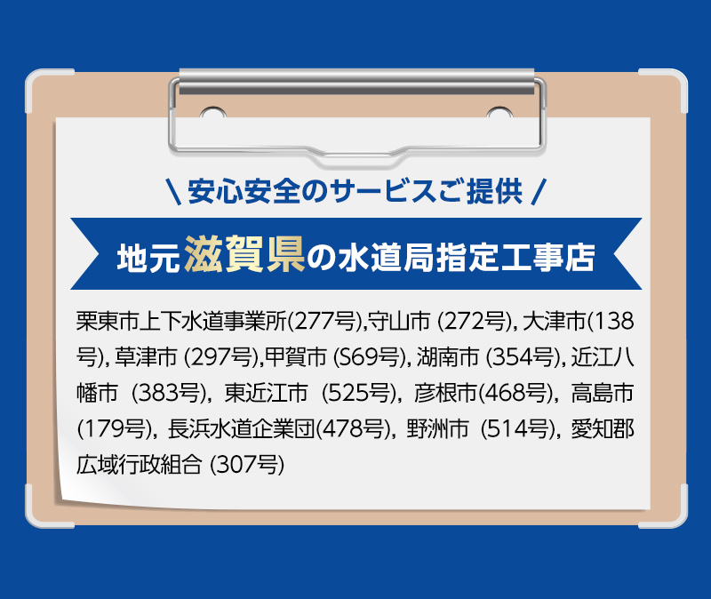 安心安全のサービスご提供。地元滋賀県の水道局指定工事店。栗東市上下水道事業所(277号),守山市 (272号), 大津市(138号), 草津市 (297号),甲賀市 (S69号), 湖南市 (354号), 近江八幡市 (383号), 東近江市 (525号), 彦根市(468号), 高島市(179号), 長浜水道企業団(478号), 野洲市 (514号), 愛知郡広域行政組合 (307号)